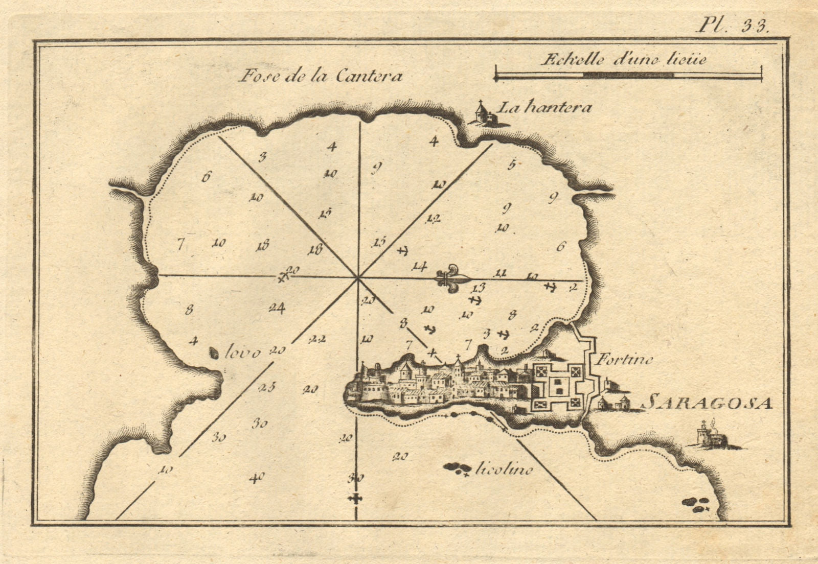 Saragosa. The town and harbour of Syracuse, Sicily, Italy. ROUX 1804 old map